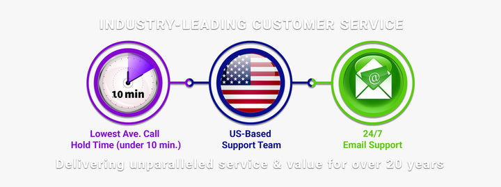 About Us – Joy Systems PC